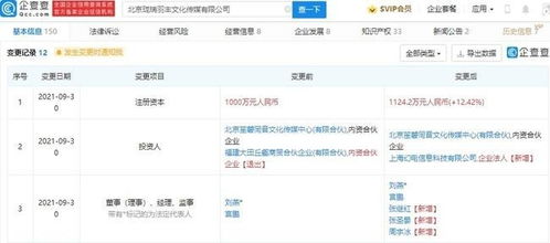 嗶哩嗶哩戰略投資影視策劃服務商瓏瑞羽豐，深化內容生態布局