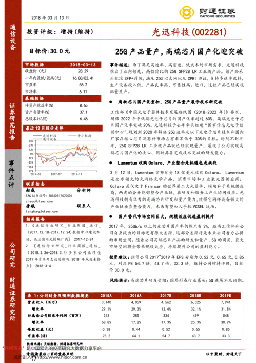光迅科技25G產品實現量產，高端光芯片國產化迎來重要突破