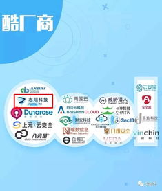 《最新版網絡安全行業全景圖》重磅發布，誰主沉浮？市場調研深度解析