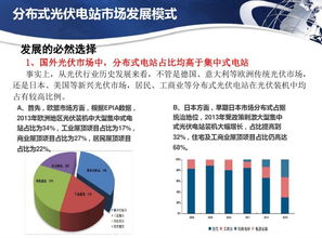 分布式光伏電站市場調(diào)研分析報(bào)告